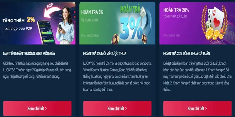 Các chương trình khuyến mãi độc quyền từ f1680 link mới